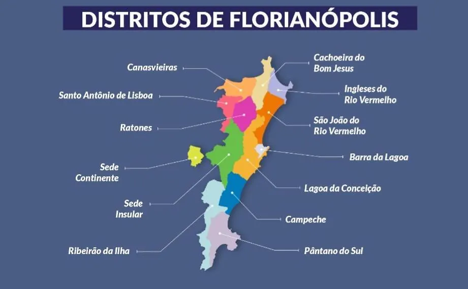 Apartment Apart. Canasvieiras Centrinho Florianopolis